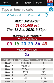 Accurate And Proven Toto Wins 4d Win In Singapore Facebook