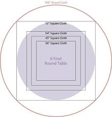84 By 84 Squared Over 6 Round Table Google Search Round Tablecloth Sizes Round Table Tablecloth Sizes