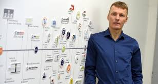 Jen zakladatel aleš zavoral (odtud název alza) zůstává stále naprosto neviditelný a vše nasvědčuje tomu, že vlastní alzu skrze kyperský vehikl l.s. Alza Letos Vyrostla Uz O Tolik Co Loni Jeji Vedeni Po Boku Zavorala A Havryluka Doplni Obchodni Reditel Petr Bena Czechcrunch