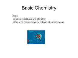 Check spelling or type a new query. Basic Chemistry Atom Smallest Most Basic Unit Of Matter Ppt Video Online Download