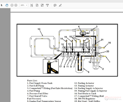 Cummins Is Interact System Hpi Tp Fuel System Auto Repair Manual Forum Heavy Equipment Forums Download Repair Workshop Manual