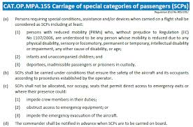 Regulations Easa