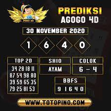 Prediksi Togel Agogo 4d 30 November 2020 Taipei Agogo Online