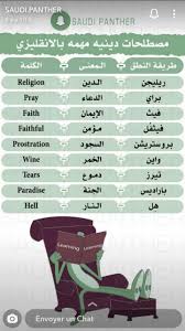 Pin By Batool 2002 On الإنجليزية Learn English Words Learn English English Language Learning
