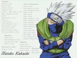We would like to show you a description here but the site won’t allow us. Kakashi Wallpaper Red Cartoon Illustration Graphic Design Fictional Character 36377 Wallpaperuse