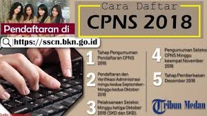 Contoh soal cpns 2018 dan pembahasannya. Ingin Lulus Tes Cpns 2018 Yuk Latihan Soal Soal Dari Bkn Ini 8 Link Download Di Sscn Bkn Pos Kupang