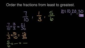 Ordering Fractions Video Fractions Khan Academy