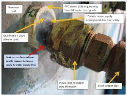 Gas pipe sealer joint sealant jointing compound none setting thread paste seal. How To Apply Caulk To Seal Water Pipe Through Basement Wall Terry Love Plumbing Advice Remodel Diy Professional Forum