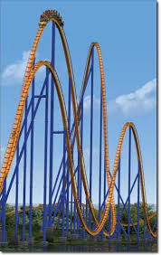 Maybe I Like This Roller Coaster Maybe It Keeps Me High Never In A Million Years But Maybe If Someone Paid Me A Million Dollars W Earplugs Helmet Sleeping Mask Bar Parques De Diversao Parques Montanha Russa