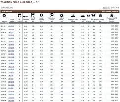 tractor tire diameter chart lawn mower tire size chart