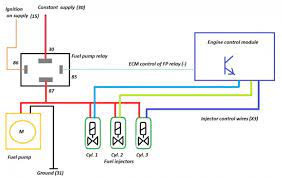 Pin Di Wiring Diagram