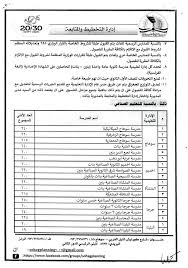فتح موقع التنسيق غدا عبر هذا الرابط. ØªÙ†Ø³ÙŠÙ‚ Ø§Ù„Ø«Ø§Ù†ÙˆÙŠØ© Ø§Ù„Ø¹Ø§Ù…Ø© 2021 2022 Ù…Ø­Ø§ÙØ¸Ø© Ø³ÙˆÙ‡Ø§Ø¬ Ø´Ø¨Ø§Ø¨ÙŠÙƒ