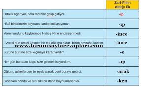 8 sinif turkce ders kitabi 46 47 48 49 50 51 sayfa cevaplari meb yayinlari forum sayfa cevaplari kitap sinif kitap sayfalari