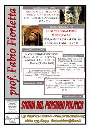 Non avrei nemmeno avuto il coraggio di votarla, in quanto ciò rovinerebbe la bellezza racchiusa in questo libro. Storia Del Pensiero Politico Associazione Oltre L Occidente