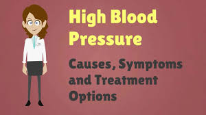 Treatment Of Hypertension Drugs