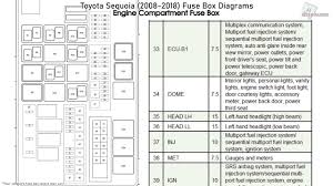 Does anyone know where i can find fuse box diagrams for my car. Toyota Sequoia Fuse Box Diagram Wiring Diagram Post Cable