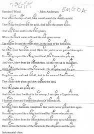 Seminole Wind John Anderson Guitar Chord Chart With Lyrics Http Www Youtube Com Munsonmusi Guitar Lessons Songs Guitar Chords For Songs Easy Guitar Songs