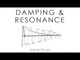 نتیجه جستجوی لغت [damping] در گوگل