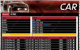 Pin On Automobiles Motorcycles