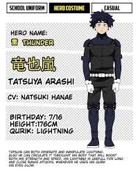 Pin By Leonel Matias Herbel On My Hero My Hero Academia Costume Hero Academia Characters Hero Costumes