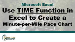Use Excel Time Function To Make A Minute Per Mile Pace Chart And Timing Band For Your Next Race