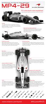 Pin By John Setear On Auto Racing Mclaren Mercedes Formula 1 Mclaren