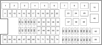 Fuse box diagram for a 2000 ford explorer tips electrical. Lincoln Navigator 2015 2017 Fuse Diagram Fusecheck Com