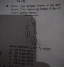 Jadi, momen inersia sistem bola terhadap sumbu ab adalah 0,036 kg m2. Katrol Pejal Dengan Massa 4 Kg Dan Jari Jari 10 Cm Digantungi Beban A Dan B Seperti Gambar Berikut Brainly Co Id