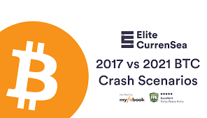 Last updated may 26, 2021 @ 08:17. Bitcoin 2021 Vs Bitcoin 2017 How The Bull Trends Are Similar And Different