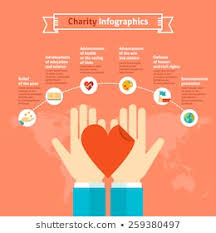 Donation Charity Infographic Stock Vectors Images Vector
