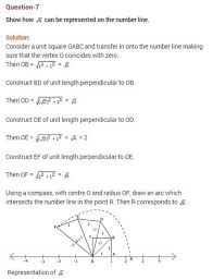 Ncert Solutions For Class 9 Maths Chapter 1 Number Systems Ex 1 2 Math Numbers Math Number System