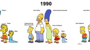 Los Simpson: 6 Cosas que han cambiado durante sus 30 años