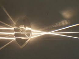 Optical Principles Of The Magnifying Glass
