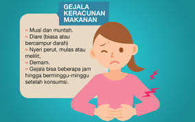 Berapa Lama Air Kelapa Bisa Disimpan Dalam Suhu Ruang