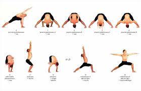 Come To Know The Benefits Of Hatha Yoga Yoga For Beginners Asana Yoga Poses Yoga Poses For Back
