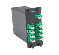 DWDM 100Ghz Mux Demux Single Fiber | Montclair Fiber
