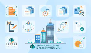 Unisys dms, a unisys os 2200 database. Dokumente In Grossem Massstab Verwalten Sharepoint Als Dokumentenmanagementsystem In Grossunternehmen