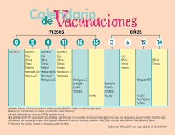 Jun 08, 2021 · obtener el certificado digital covid desde el móvil a partir del 1 de julio entrará en vigencia la solicitud del certificado digital covid en europa para entrar a cada país. Saludinforma Infancia Y Adolescencia