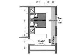 epingle sur deco architecture