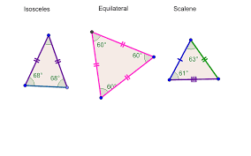 In addition to these, we can mention the interior of the triangle, which is the inner point of the triangle, the outer. Scalene Isosceles And Equilateral Triangles Geogebra