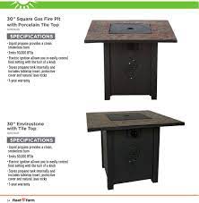 We did not find results for: Mills Fleet Farm Current Weekly Ad 04 12 07 31 2019 34 Frequent Ads Com