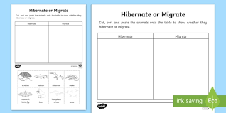 This set of sheets is made of brushed hypoallergenic microfiber for a good night's sleep that is free of irritation from dust and other allergens. Animals That Hibernate Or Migrate Worksheet Worksheet Australia