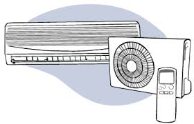 Greater the tonnage of the air conditioner and the compressor more are the coil turns and rows. Split System Air Conditioners Build
