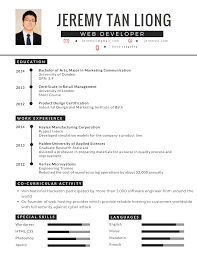 Contoh Resume Terbaik Lengkap Dan Terkini Riwayat Hidup Template Desain Cv