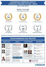 Hackensack Meridian Health Nursing Rehabilitation Brick Brick Nj Is Among The Top Physical Rehabilitation Skilled Nursing Facility Cardiothoracic Surgery