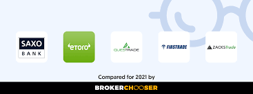 They can have more functionality as well. Best Brokers For Beginners In The Philippines In 2021 Fee Comparison Included