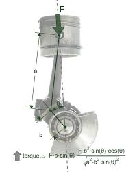 Pin By Abel Castillo On Mechanical Engineering Automobile Engineering Mechanical Design Engineering