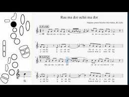 Текст песни «si ma dor ochii ma dor». Rau Ma Dor Ochii Ma Dor Tutorial Saxofon Alto Youtube