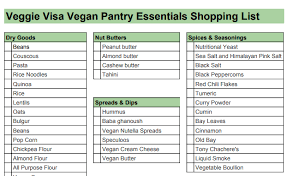 Hershey&#x27;s or symphony xl chocolate candy bar 4 oz. Vegan Grocery List Printable 117 Essential Items For A Successful Vegan Diet