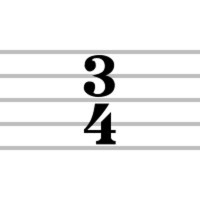 A set of symbols called notes is musicians who read music memorize the names of the lines and spaces. Music 101 What Is Musical Notation Learn About The Different Types Of Musical Notes And Time Signatures 2021 Masterclass